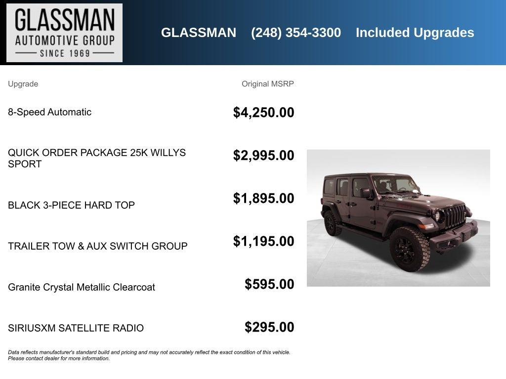 2023 Jeep Wrangler Willys Sport