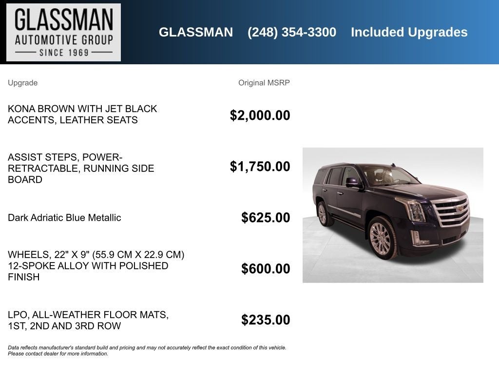 2019 Cadillac Escalade Premium Luxury