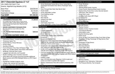 2017 Chevrolet Equinox LT