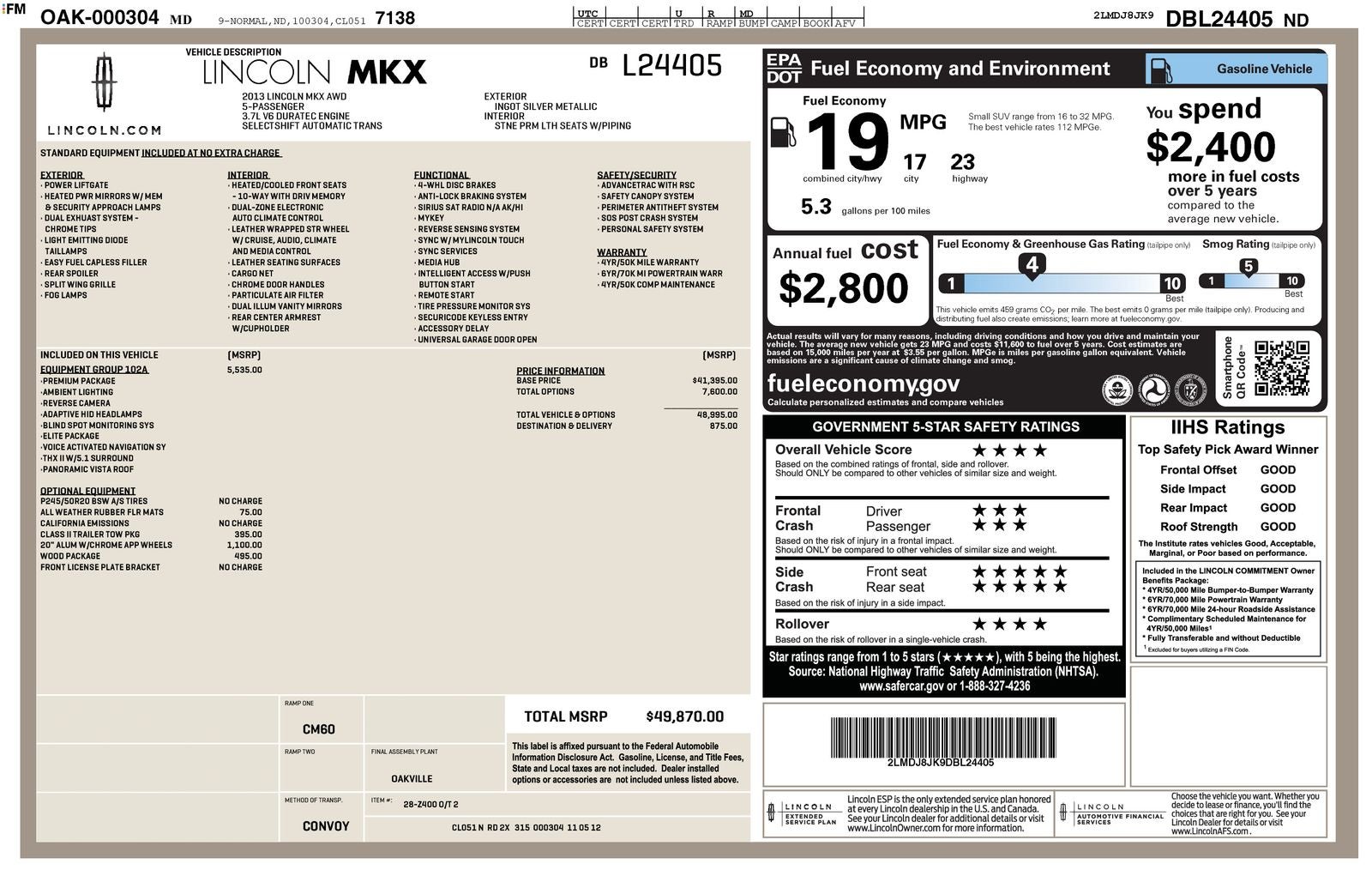 2013 Lincoln MKX Base