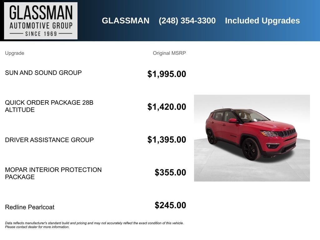 2021 Jeep Compass Altitude