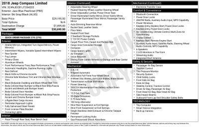 2018 Jeep Compass Limited