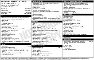 2018 Subaru Forester 2.5i Limited