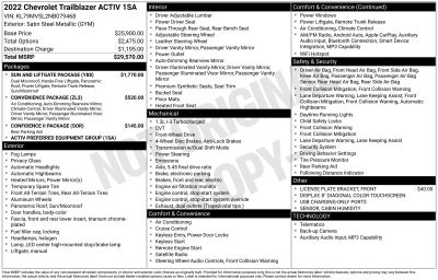 2022 Chevrolet TrailBlazer ACTIV