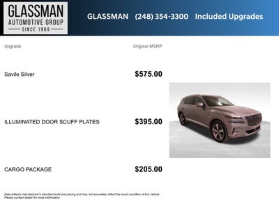 2023 Genesis GV80 3.5T Advanced +